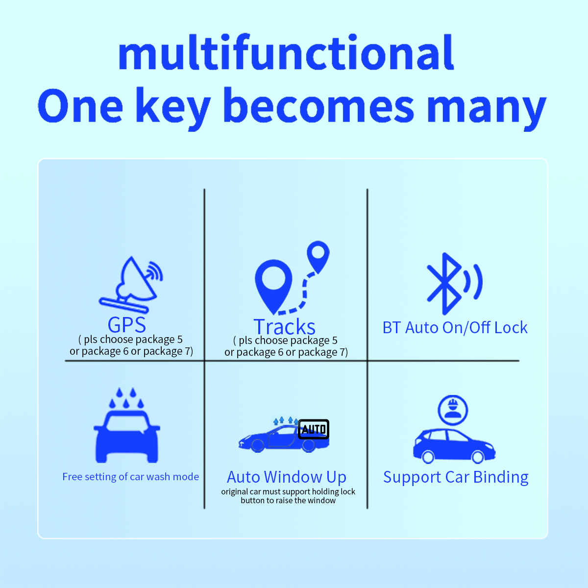 Cardot Universal Remote Digital Key Gps Tracking App Lock Unlock For All Push Button Start Cars