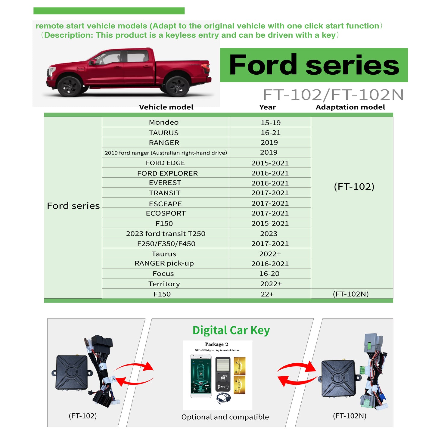 CARDOT 4G Remote Start Stop Engine GPS real time tracking App Lock Unlock Working With Car Alarm Model FT-102