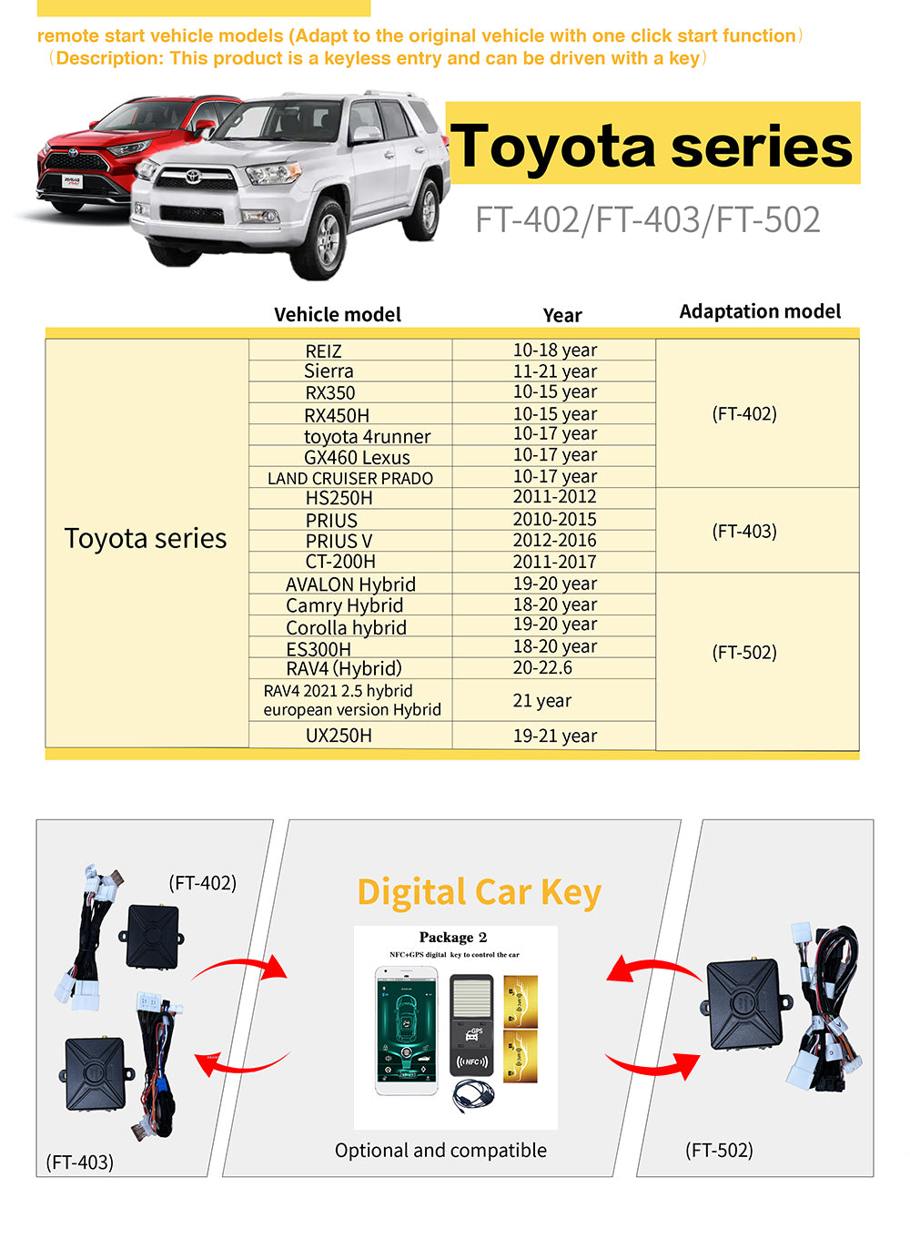 CARDOT 4G Remote Start Stop Engine GPS real time tracking App Lock Unlock Working With Car Alarm Model FT-402 FT-502