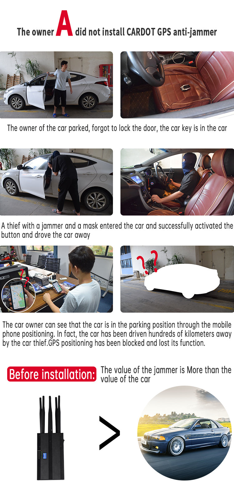 Cardot GPS tracker Security Anti-theft Device Natural enemy of Signal Jammer origin china manufacturer