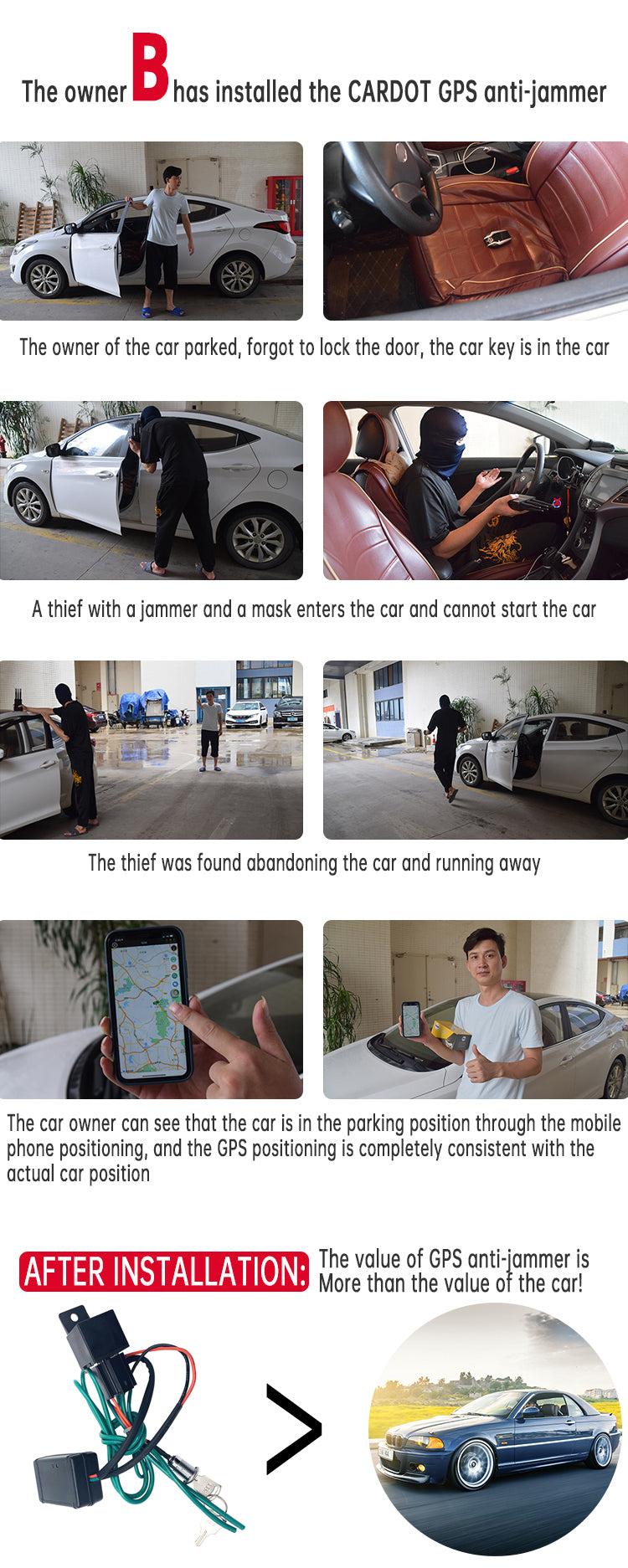 Cardot GPS tracker Security Anti-theft Device Natural enemy of Signal Jammer origin china manufacturer