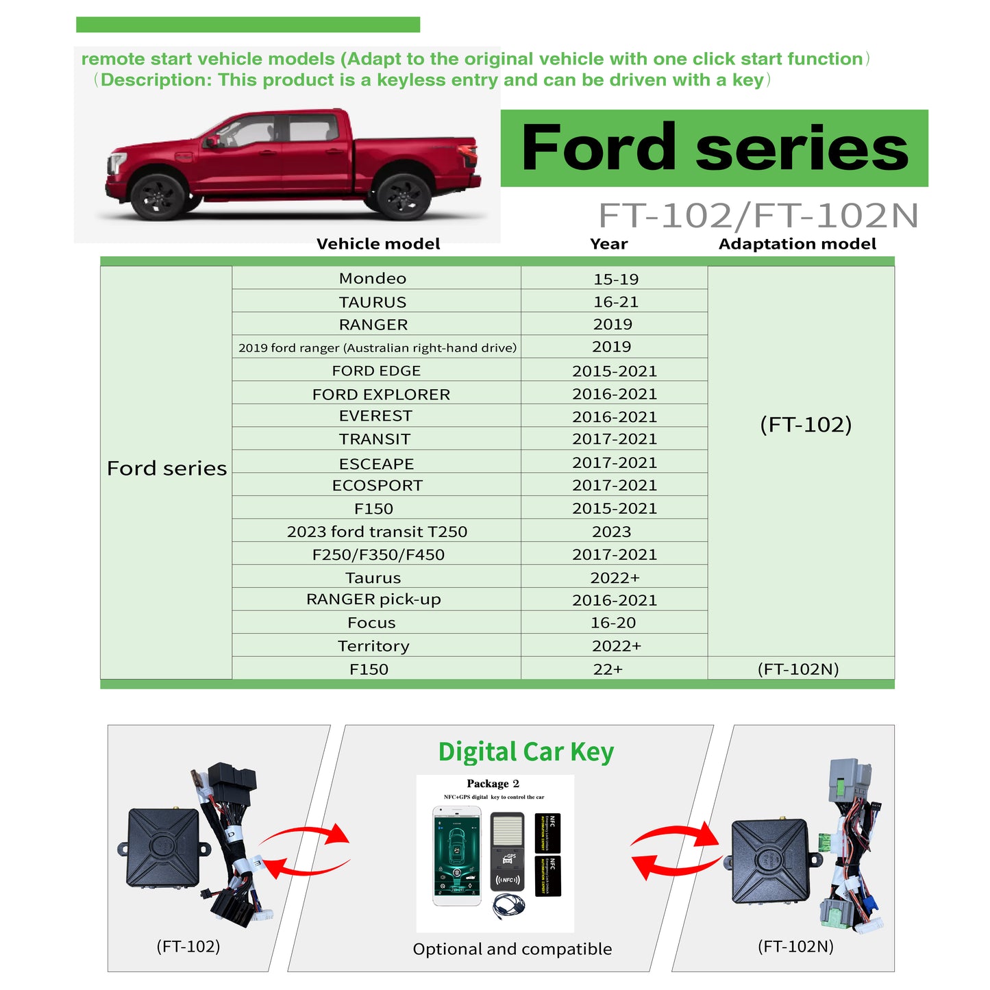 CARDOT 4G Remote Start Stop Engine GPS real time tracking App Lock Unlock Working With Car Alarm Model FT-102