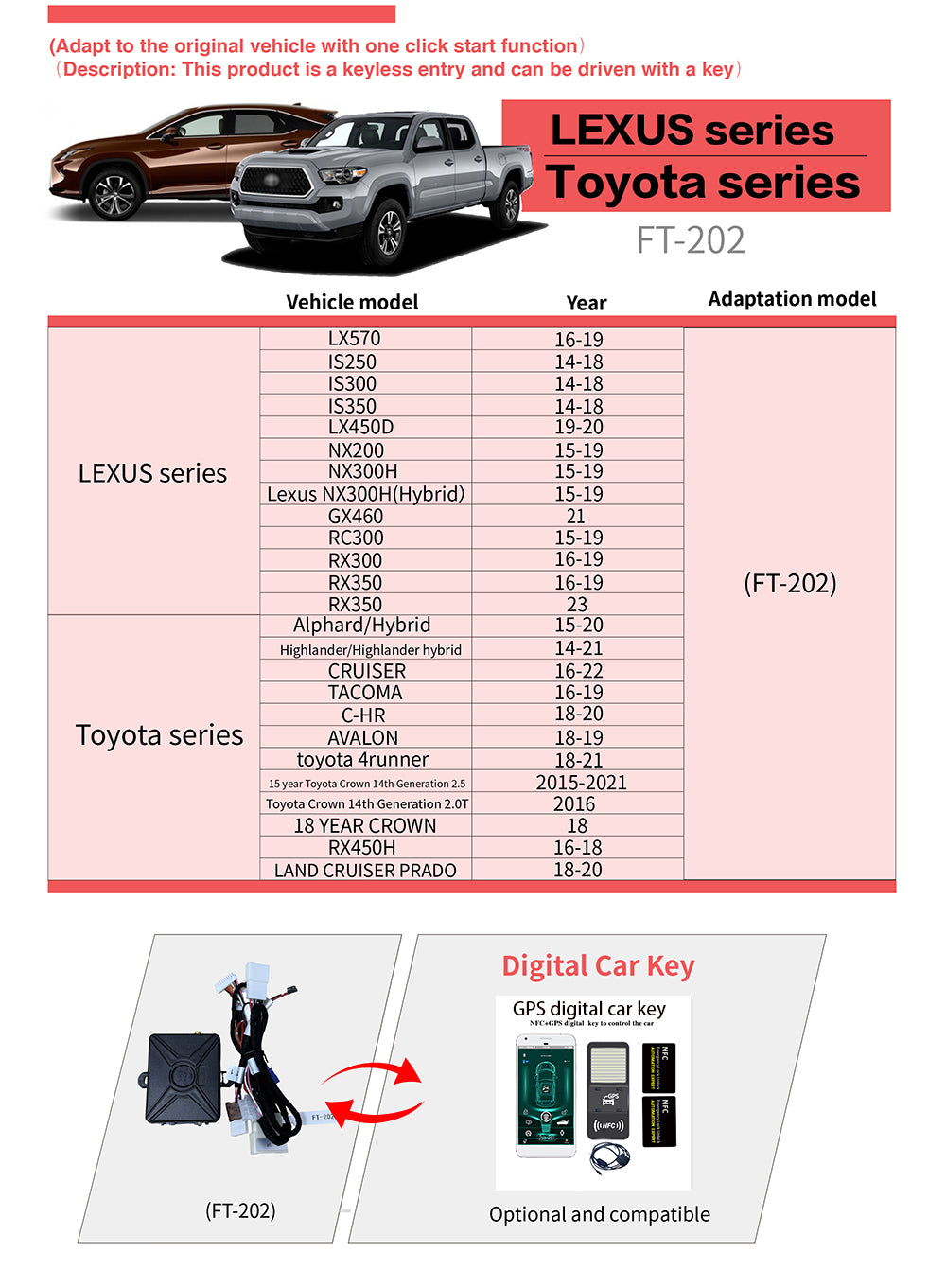 CARDOT 4G Remote Start Stop Engine GPS real time tracking App Lock Unlock Working With Car Alarm System Model FT-202
