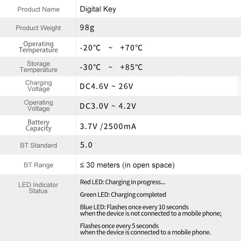 CARDOT BLE App Lock Unlock  Digital key Working With Push Start Button Cars