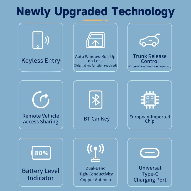 CARDOT BLE App Lock Unlock  Digital key Working With Push Start Button Cars
