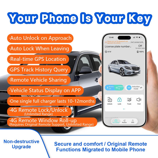 CARDOT 4G GPS real time tracking App Lock Unlock Digital key Working With Push Start Button Cars