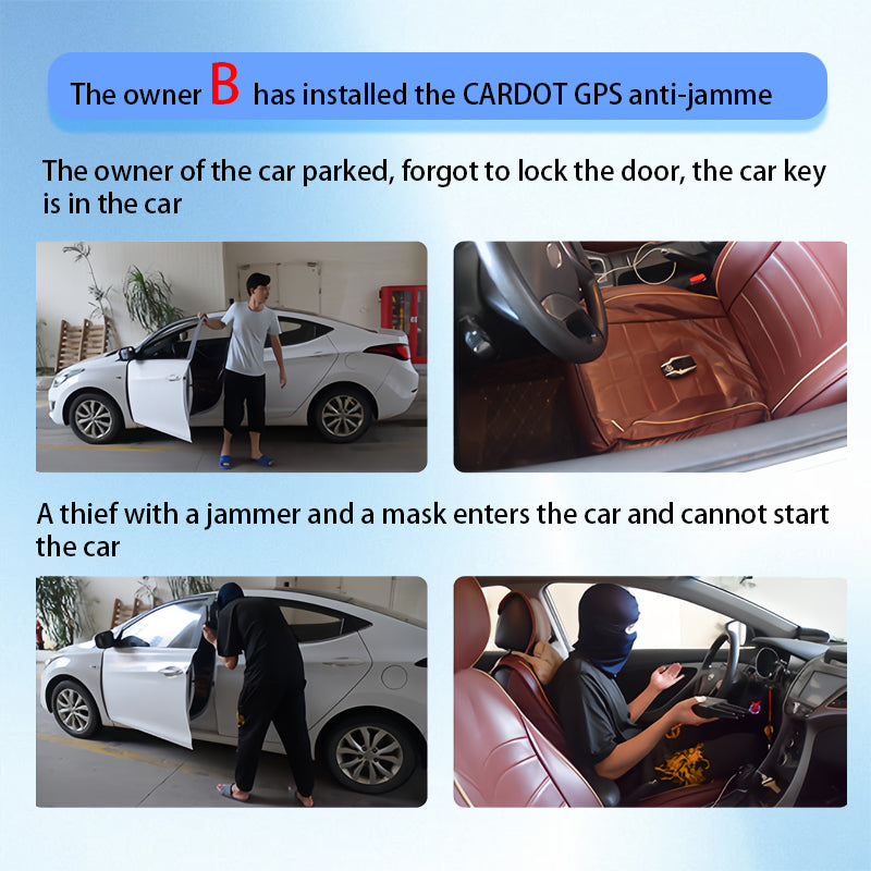 CARDOT GPS tracker  Security Anti-theft Device Natural enemy of Signal Jammer Working with 12v Car or 24v Truck original china manufacturer
